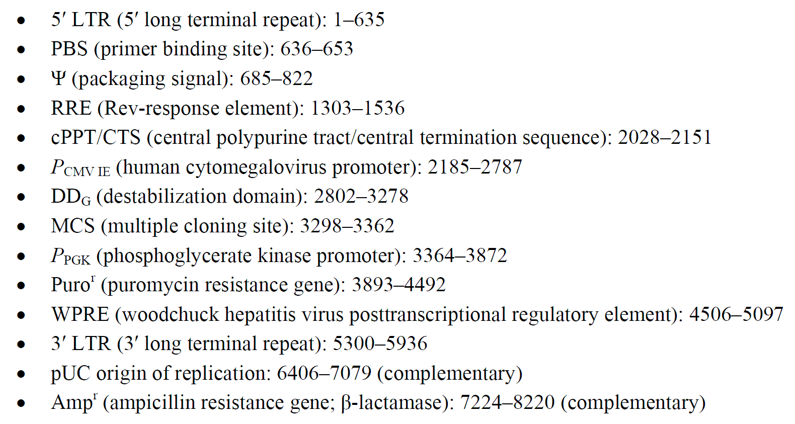 pLVX-PTuner2 载体特征