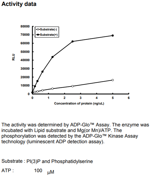 gdvkltqsmaiiryiadkhnmlggcpkeraeismlegavldirygvsriayskdfetlkv dfl