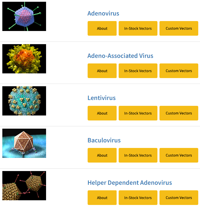 UI Viral Vector Core web病毒载体进口UI Viral Vector Core web官网中国代理代购标准菌株菌种购买 ...