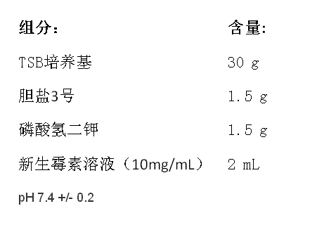 mTSB培养基配方